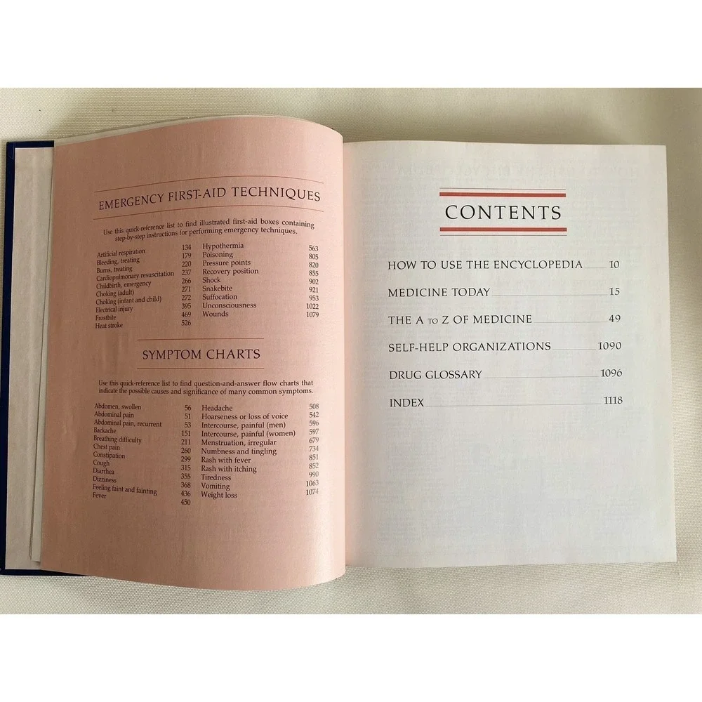 The‎ American Medical Association Home Medical Encyclopedia (A-H)